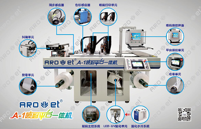 东升国际喷码平台一机