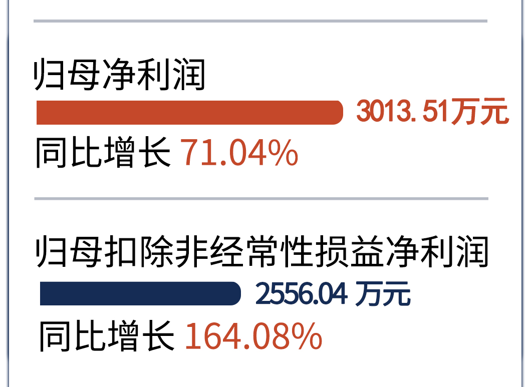耀世娱乐(中国)官方网站